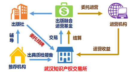 舞台安装 打造完美演出的幕后关键